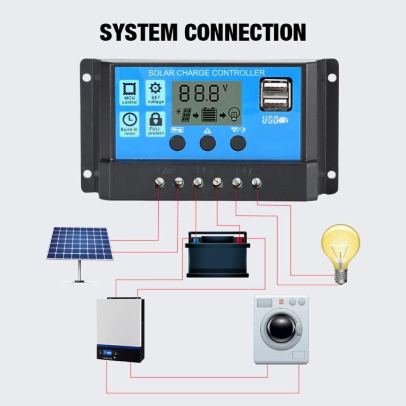 18V 25W Monocrystalline Solar Panel Kit Dual USB Cellphone Recharger Outdoor Camping Waterproof with 12/24V 60A PWM Solar Controller  |   Other Nature Element Measurements Measurement & Analysis Instruments Other Nature Element Measurements