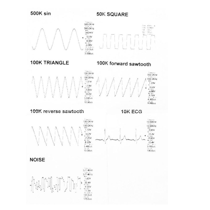 1HZ-500KHZ FG-100 DDS Functional Signal Generator Sine Triangle Square Sawtooth ECG Noise Output Frequency Meter Signal Source Module Frequency Counter  |   Electrical Measuring Tools Electrical Measuring Tools Electrical Measuring Tools