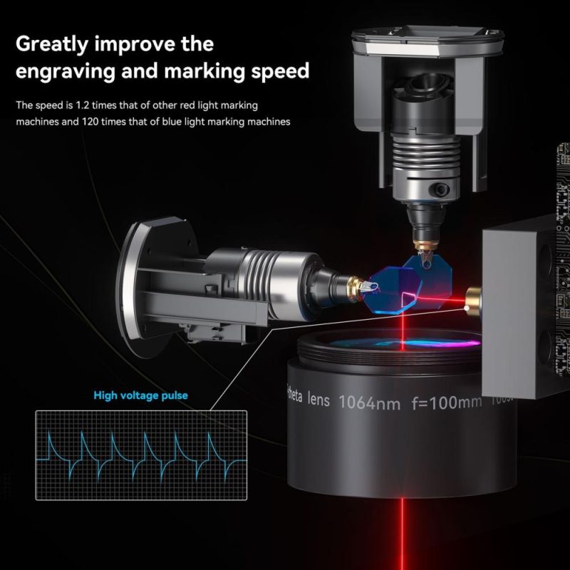 2 IN 1 ATOMSTACK M4 Infrared Laser Engraving Marking Machine with Rotating Optical Len  |   Laser Equipment Laser Equipment Laser Equipment