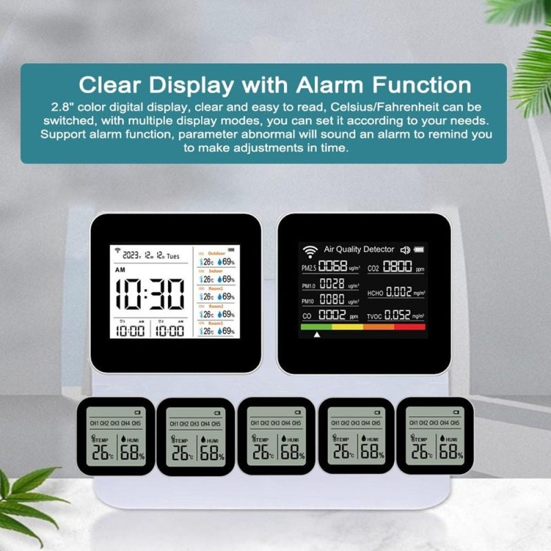 20 in 1 Tuya WIFI Intelligent Air Quality Monitor Indoor CO2 Detector CO/CO2/TVOC/HCHO/PM2.5/PM1.0/PM10/Temperature/Humidity/Time/Date/Alarm Support Remote APP Control Alarm Function for Home Office (with 3 Subunits)  |   Gas detection equipment Gas detection equipment Gas detection equipment