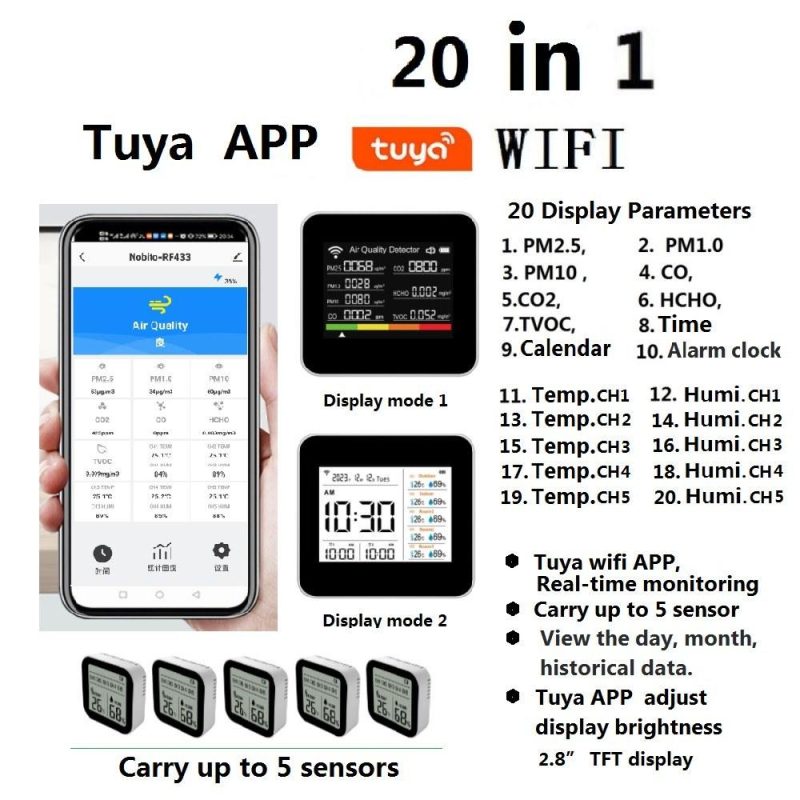 20 in 1 Tuya WIFI Intelligent Air Quality Monitor Indoor CO2 Detector CO/CO2/TVOC/HCHO/PM2.5/PM1.0/PM10/Temperature/Humidity/Time/Date/Alarm Support Remote APP Control Alarm Function for Home Office (with 3 Subunits)  |   Gas detection equipment Gas detection equipment Gas detection equipment