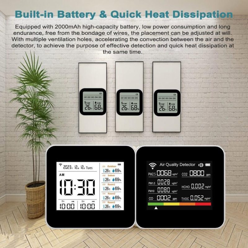 20 in 1 Tuya WIFI Intelligent Air Quality Monitor Indoor CO2 Detector CO/CO2/TVOC/HCHO/PM2.5/PM1.0/PM10/Temperature/Humidity/Time/Date/Alarm Support Remote APP Control Alarm Function for Home Office (with 3 Subunits)  |   Gas detection equipment Gas detection equipment Gas detection equipment