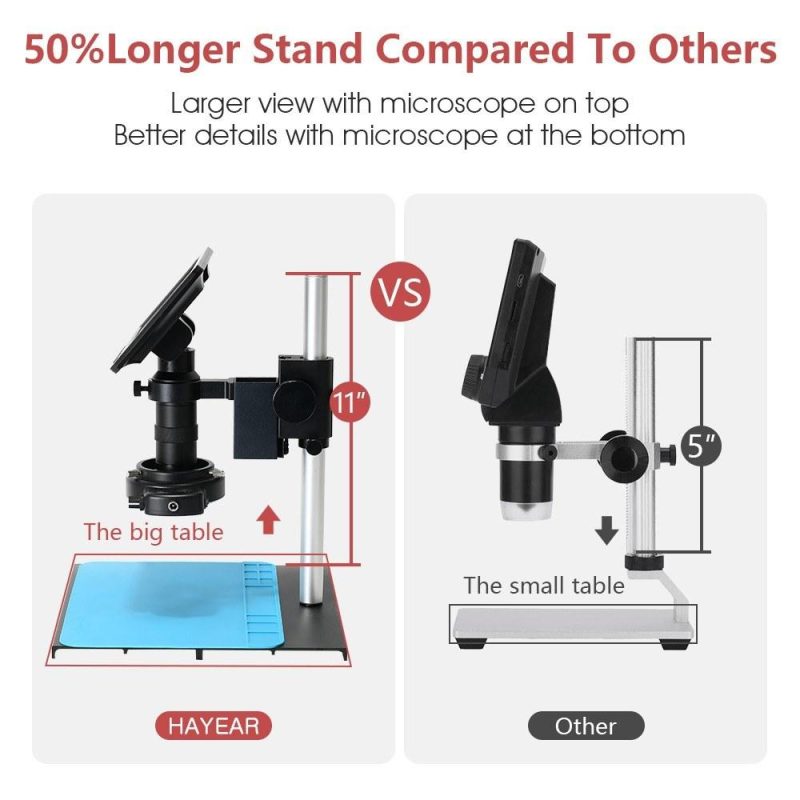 26MP 1080P 7 Inch LCD Video Microscope with 150X C Mount Lens Electronic Microscope Camera with Metal Stand Adjustable LED Rings Light Professional Repairs Tools  |   Microscopes & Endoscope Measurement & Analysis Instruments Microscopes & Endoscope