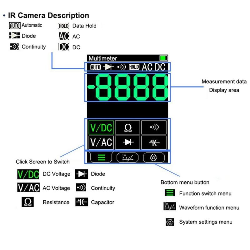 2in1 Digital Thermal Imager Multimeter 2.8inch Color Display 24*32 Thermal Imaging Pixel 6000 Counts Multimeter  ET11S  |   Digital Multimeters & Oscilloscopes Digital Multimeters & Oscilloscopes Digital Multimeters & Oscilloscopes