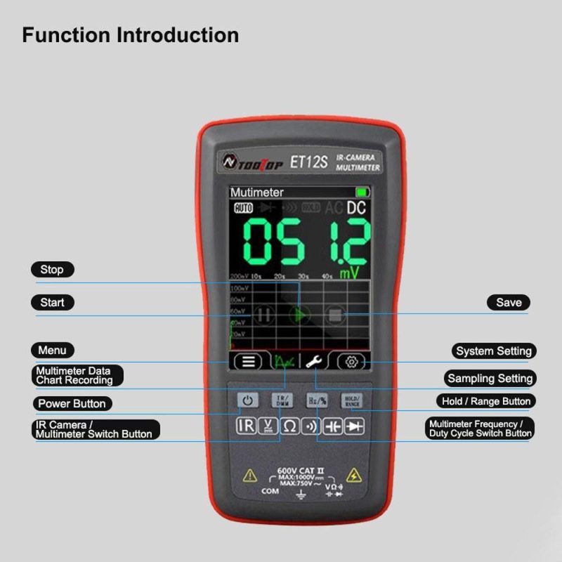 2in1 Digital Thermal Imager Multimeter 2.8inch Color Display 24*32 Thermal Imaging Pixel 6000 Counts Multimeter  ET11S  |   Digital Multimeters & Oscilloscopes Digital Multimeters & Oscilloscopes Digital Multimeters & Oscilloscopes