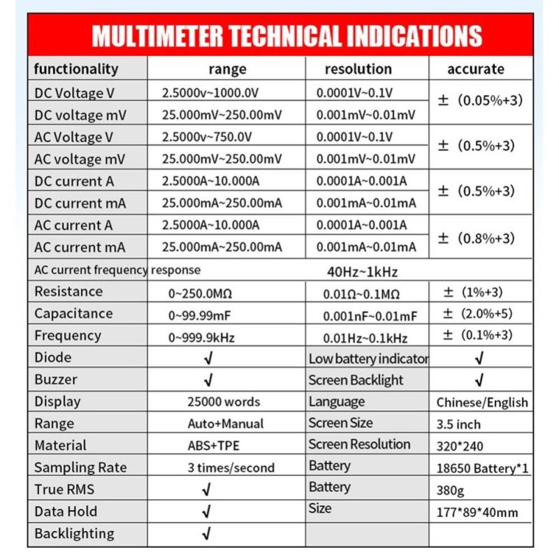 3in1 Digital Multimeter 50MHz Bandwidth 280MS Sampling Rate PC Waveform Data Storage Dual Channel Oscilloscope Signal Generator (Standard Configuration)  |   Digital Multimeters & Oscilloscopes Digital Multimeters & Oscilloscopes Digital Multimeters & Oscilloscopes