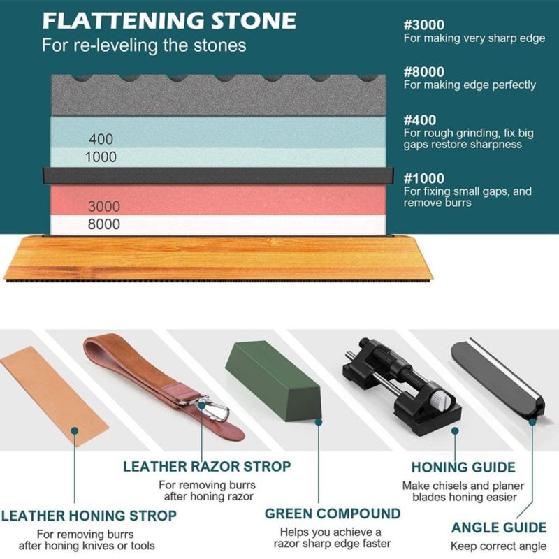 400#/1000# 3000#/8000# Premium Whetstone Cut Sharpening Stone Set Sharpener Non Slip Base Cutter Sharpener  |   Others Hardware & Gadgets Multicolor