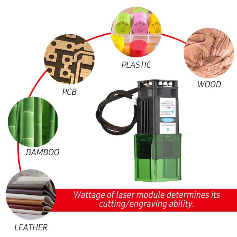 450nm 40W Laser Module with Protective Cover Adjustable Focal Length Laser Engraving Head  for DIY Craft Wood Leather Fabric Paper Cutting Engraving  |   Laser Equipment Laser Equipment Blue