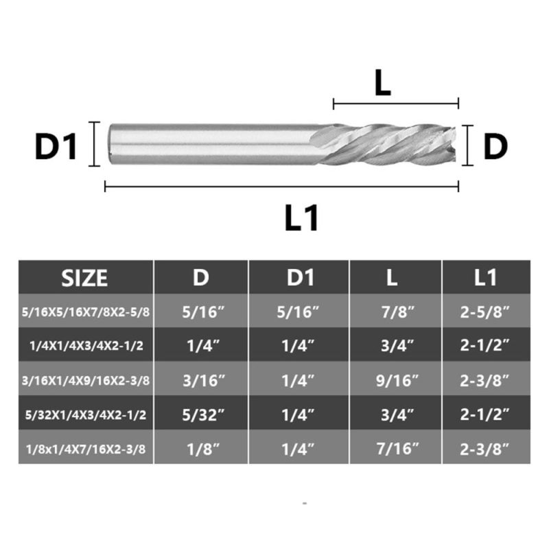 5PCS 4-Flute End Mill Bits Carbide Tungsten Steel Milling Cutter Router Bits Rotary Bits Tool Straight Shank 6mm-8mm Double Edged Cutting Engraving Bits  |   Hardware & Accessories Hardware & Accessories Hardware & Accessories