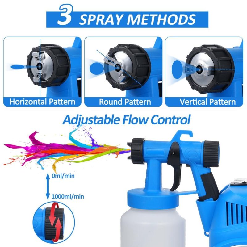 600W 800ml HVLP Electric Paint Spray Machine 30000 RPM Speed, at Max Speed 1000ML/Min  Flow Controlled 1.5M Hose Shoulder Strap Funnel  |   Electrical Equipment & Supplies Electrical Equipment & Supplies Electrical Equipment & Supplies