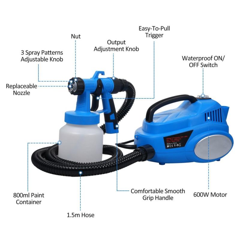 600W 800ml HVLP Electric Paint Spray Machine 30000 RPM Speed, at Max Speed 1000ML/Min  Flow Controlled 1.5M Hose Shoulder Strap Funnel  |   Electrical Equipment & Supplies Electrical Equipment & Supplies Electrical Equipment & Supplies