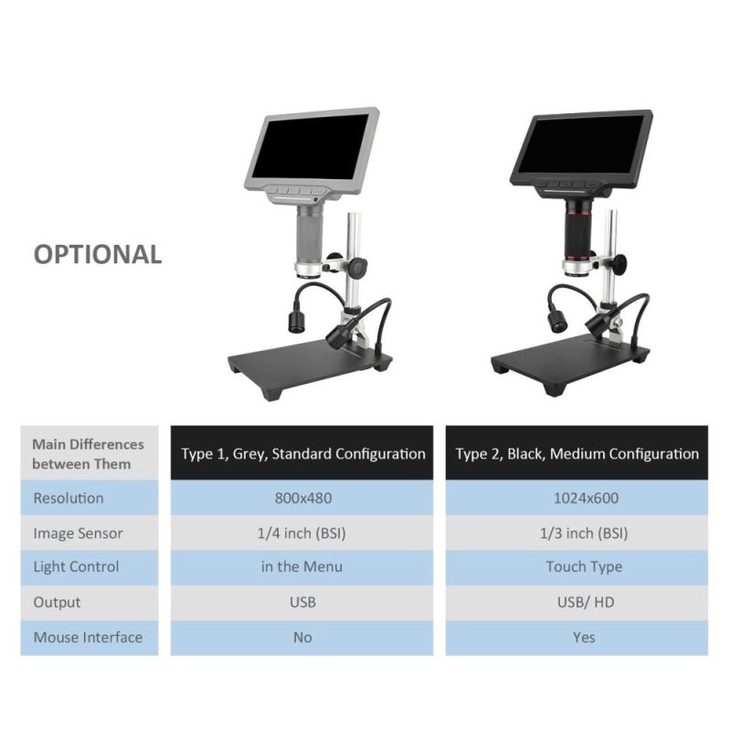 7-inch LCD Screen Video Microscope with 32GB TF Card 1200X Microscope and Telescope 1080P (without adapter)  |   Microscopes & Endoscope Measurement & Analysis Instruments Microscopes & Endoscope