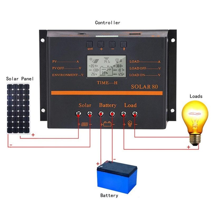 80A PWM Solar Charge Controller 12V/ 24V Self-Adapting LCD Solar Panel Battery Charge Discharge Regulator with 5V USB Output Temperature Compensation Multiple Protections  |   Electrical Equipment & Supplies Electrical Equipment & Supplies Electrical Equipment & Supplies