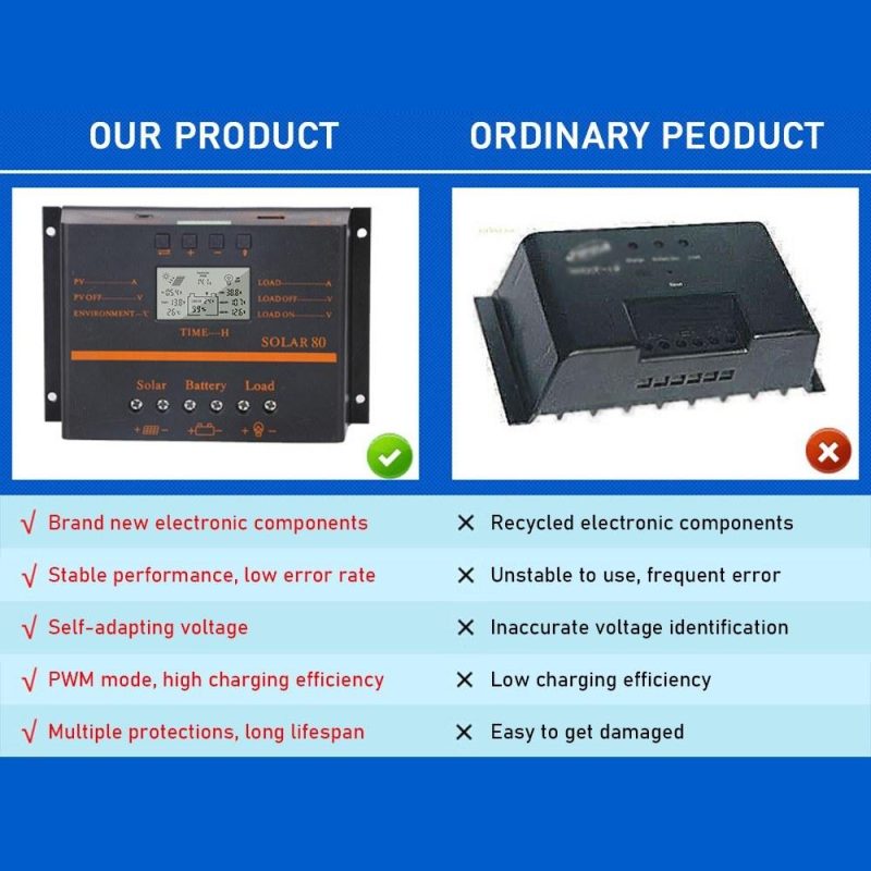 80A PWM Solar Charge Controller 12V/ 24V Self-Adapting LCD Solar Panel Battery Charge Discharge Regulator with 5V USB Output Temperature Compensation Multiple Protections  |   Electrical Equipment & Supplies Electrical Equipment & Supplies Electrical Equipment & Supplies