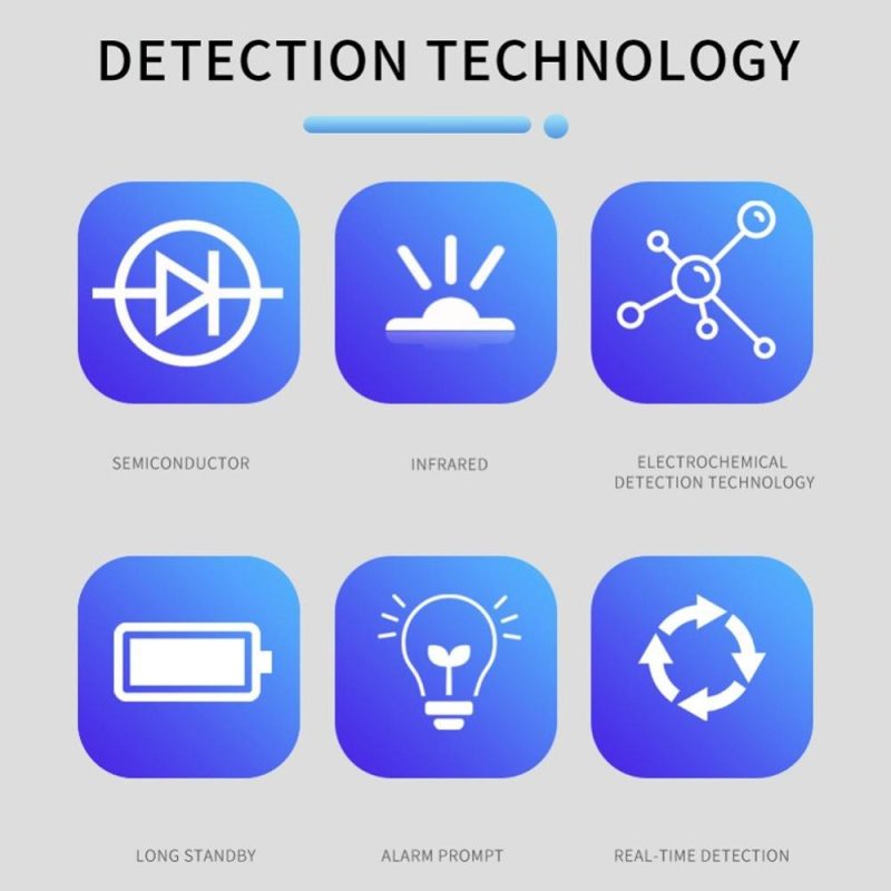 9 In 1 Handheld Air Quality Detector Temperature Humidity PM2.5 PM10 HCHO TVOC CO CO2 AQI Multifunctional Air Quality Detector  |   Gas detection equipment Gas detection equipment Gas detection equipment