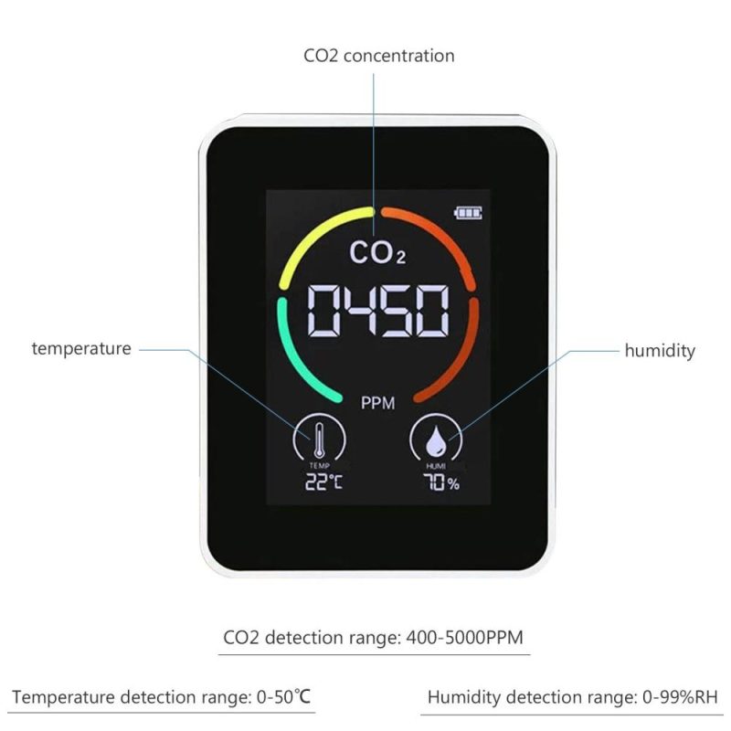 Air Analyzer for CO2  |   Gas detection equipment Gas detection equipment Black + White