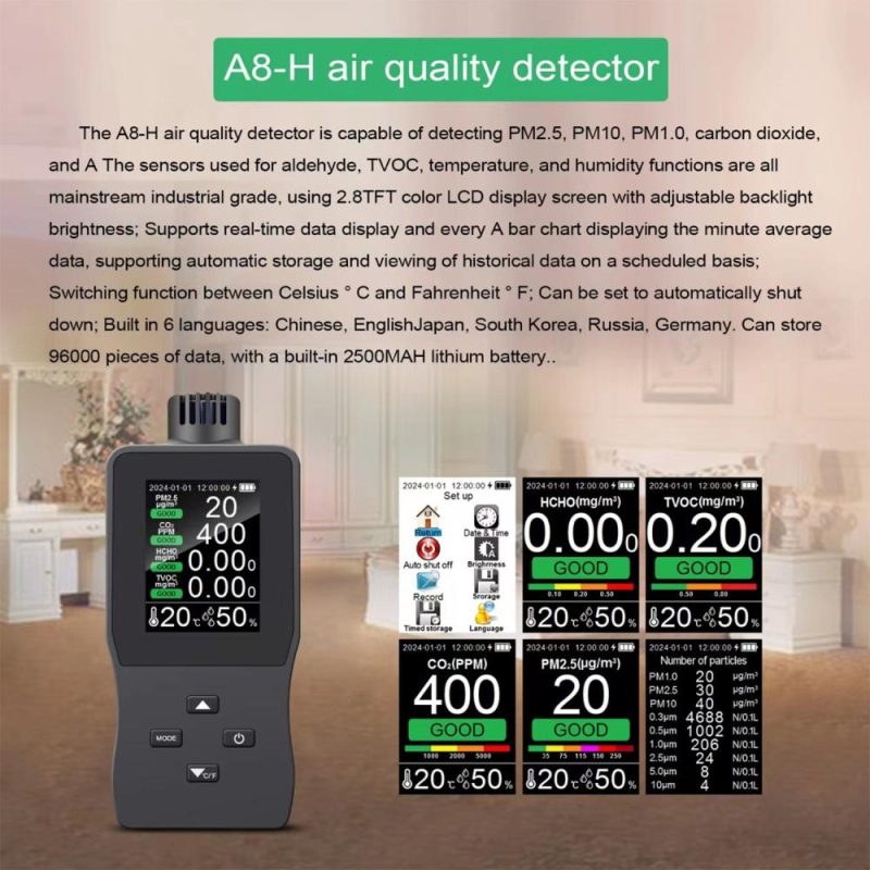 Air Quality Monitor Indoor Air Quality Tester HCHO/COO₂/TVOC/PM2.5/Temp/Humidity Air Quality Detector High Precision Sensor  |   Gas detection equipment Gas detection equipment Black