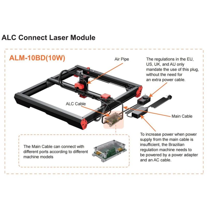 Algolaser 10W Laser Module for DIY KIT 10W/20W Alpha Series Laser Engraver  |   Laser Equipment Laser Equipment Black