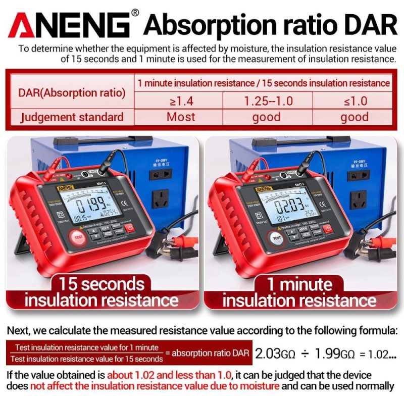 ANENG MH13 250V-2500V Digital Insulation Resistance Tester 1MΩ-200GΩ  Megohm Testing Meter Auto Range 2000 Counts LCD Display 10V~600V AC/DC Voltmeter with 100 Data Storage  |   Electrical Measuring Tools Electrical Measuring Tools Electrical Measuring Tools