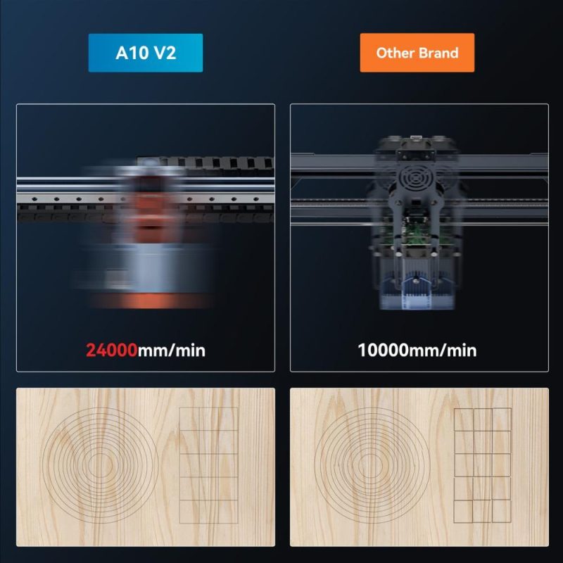 Atomstack A10 V2 10-12W Laser Engraver 24000mm/min High Speed 400x400mm Engraving Area  |   Laser Equipment Laser Equipment Laser Equipment