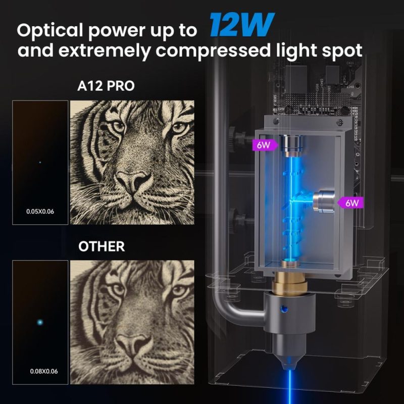 ATOMSTACK A12 Pro 12W Integrated Frame Laser Engraver 36000mm/min High Speed  |   Laser Equipment Laser Equipment Laser Equipment