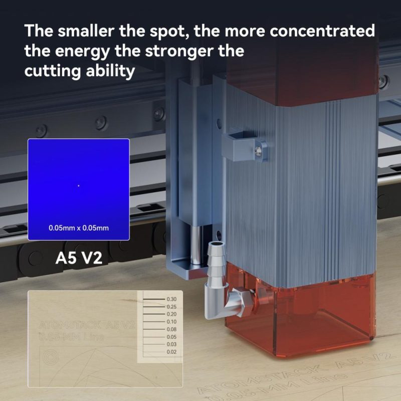 Atomstack A5 V2 6W Laser Engraver 24000mm/min High Speed 400x400mm Engraving Area  |   Laser Equipment Laser Equipment Laser Equipment