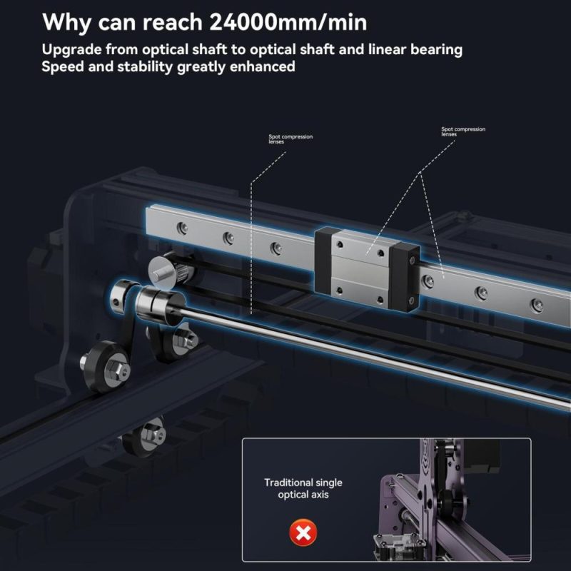 Atomstack A5 V2 6W Laser Engraver 24000mm/min High Speed 400x400mm Engraving Area  |   Laser Equipment Laser Equipment Laser Equipment