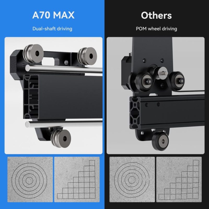 ATOMSTACK A70 Max Laser Engraver 77W COS Blue Light Laser Power with F60 Air Assist Set  |   Laser Equipment Laser Equipment Laser Equipment