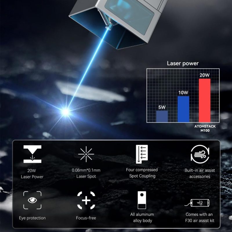 ATOMSTACK M100 20W Laser Module  |   Laser Equipment Laser Equipment Laser Equipment