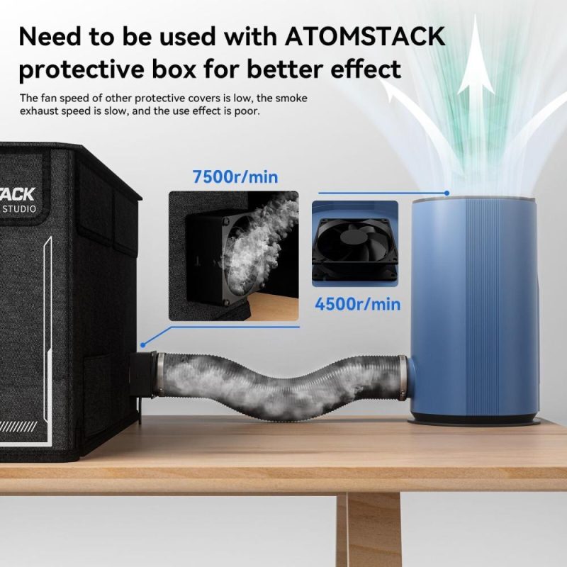 Atomstack Maker D2 Air Purifier with 7 Layers of Filtration Must be Used with Protective Cover  |   Laser Equipment Laser Equipment Laser Equipment