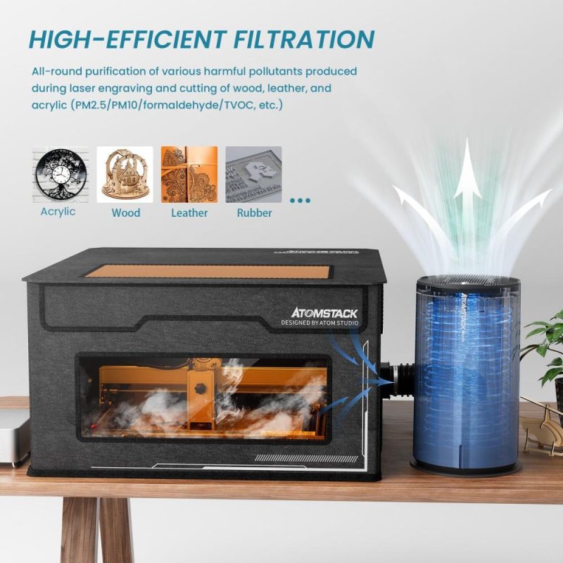 Atomstack Maker D2 Air Purifier with 7 Layers of Filtration Must be Used with Protective Cover  |   Laser Equipment Laser Equipment Laser Equipment