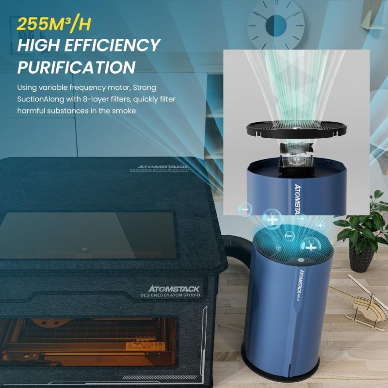 Atomstack Maker D2 Air Purifier with 7 Layers of Filtration Must be Used with Protective Cover  |   Laser Equipment Laser Equipment Laser Equipment