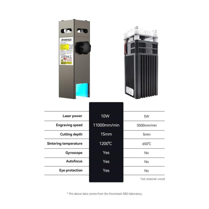 ATOMSTACK S10 Pro 10W Laser Engraver 410x400mm Engraving Area  |   Laser Equipment Laser Equipment Laser Equipment