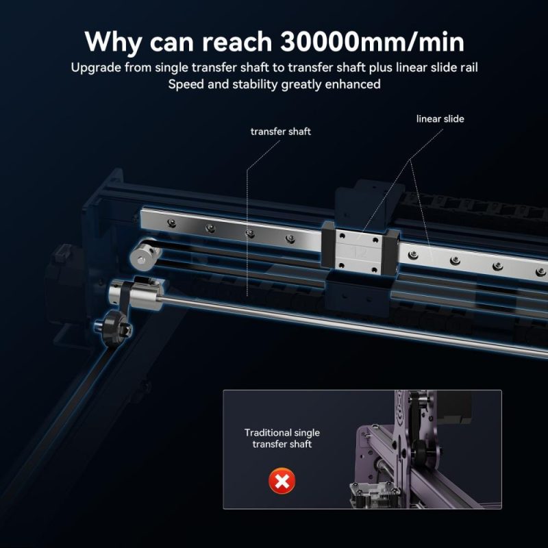 Atomstack S40 Pro 40W Laser Engraver with Dual Air Assist Pump and 400x400mm Laser Cutting Honeycomb Table  |   Laser Equipment Laser Equipment Laser Equipment