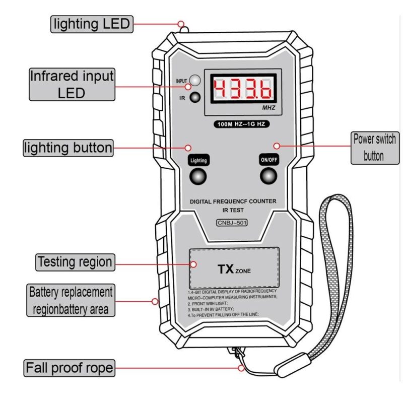 Car Keys Infrared Frequency Tester 100M-1GHZ 4-bit Digital Electronic Infrared Frequence Counter Test Instrument with Illumination Function  |   Other Instruments Measurement & Analysis Instruments Black