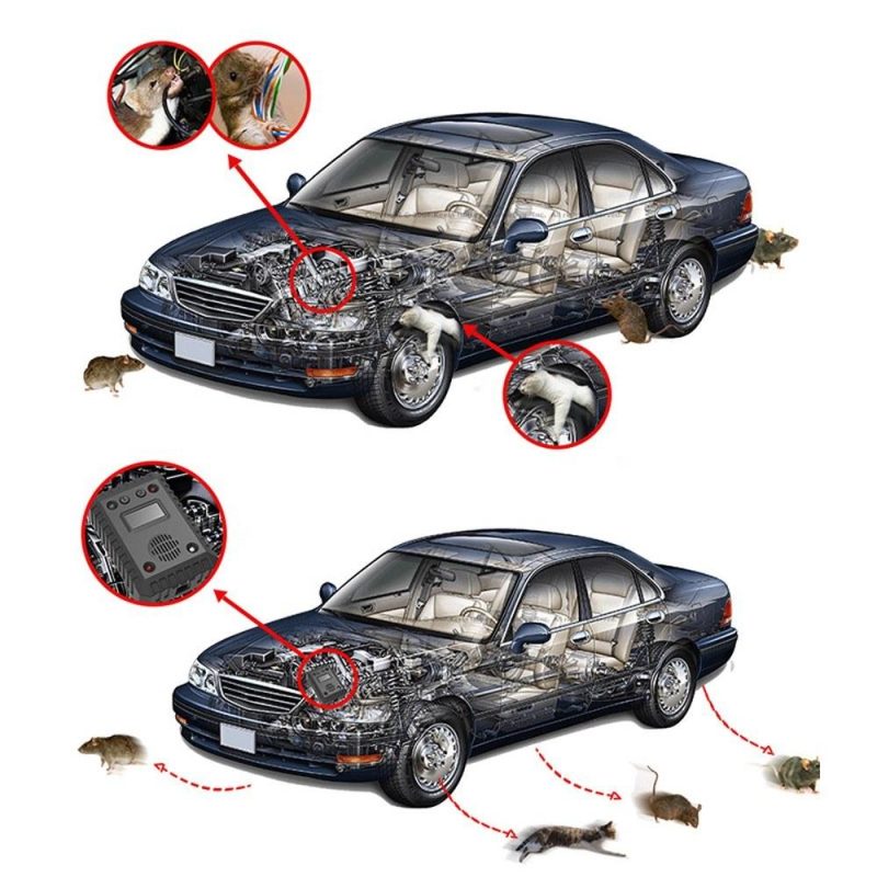 Car Under Hood Animal Repeller Rodent Rat Repellent Mice Repeller Deterrent Device with LED Strobe Light Alarm Sound for Car Trunk RV Indoor Warehouse  |   Electrical Equipment & Supplies Electrical Equipment & Supplies Black