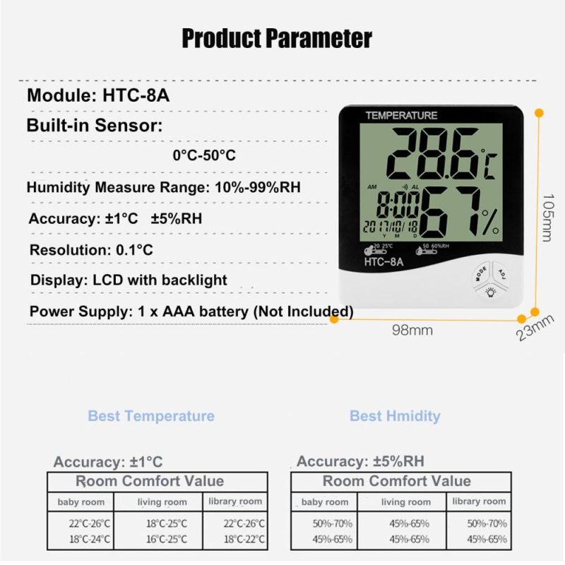 Digital Hygrometer Thermometer Indoor Temperature Monitor Humidity Gauge Large LCD Weather Station Alarm Clock with Calendar Hourly Reminder and Max Min Memory HTC-1  |   Infrared Thermometer Infrared Thermometer Dark Blue (Htc-1)/Blue (Htc-2)/Black (Htc-8A)