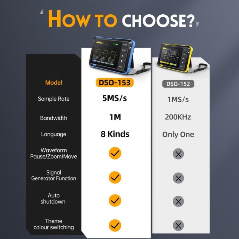 Digital Oscilloscope Signal Generator 2.8 Inch Display Handheld Oscope Meter Handheld 1M Bandwidth 5MS/s Sampling Rate Oscillometer (High Configuration)  |   Digital Multimeters & Oscilloscopes Digital Multimeters & Oscilloscopes Digital Multimeters & Oscilloscopes