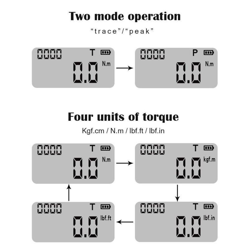 Digital Torque Meter Digital Backlight Display Two-ways Measurement Two Working Modes Adjustable Four Units Switchable with Sound Light Alarm Function  |   Other Instruments Measurement & Analysis Instruments Other Instruments