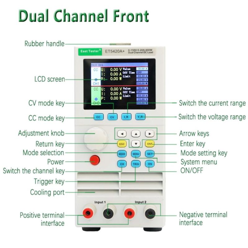 East Tester ET5420A+ Dual-channel DC Programmable Electronic Load Tester 2.8-inch TFT LCD Screen 150V 20A*2 200W*2  |   Electrical Measuring Tools Electrical Measuring Tools Electrical Measuring Tools