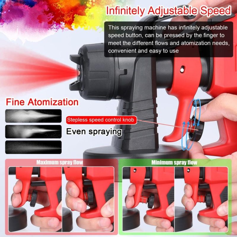 Electric Paint Spraying Machine 800ml Large Capacity Paint Bottle Detachable Multifunctional High Pressure Paint Sprayer  |   Electrical Equipment & Supplies Electrical Equipment & Supplies Electrical Equipment & Supplies