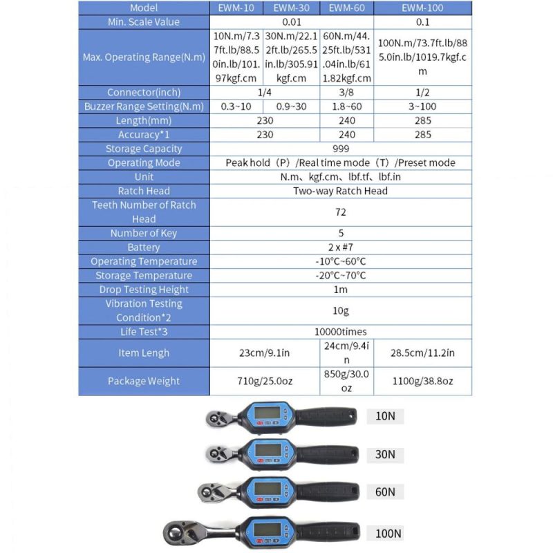 EWM-100 Digital Torque Wrench 3/8 Square Drive Max. 73.7ft.lb Torque Accurate to ±2% with Buzzer LED Indication and Peak Trace Tracking  |   Wrenches Professional Tools Wrenches