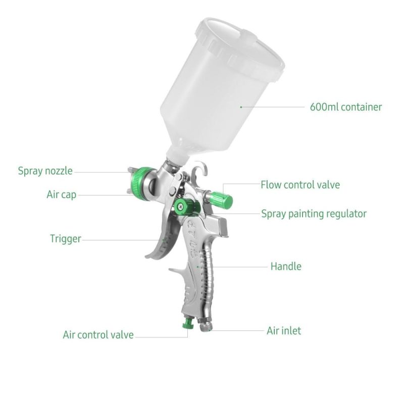 Geevorks  Gravity Feed Air Spray Gun HVLP Sprayer Paint Gun with 600ML Cup 1.4mm 1.7mm 2.0mm Nozzle  |   Power Tool Parts Power & Electrical Tools Green