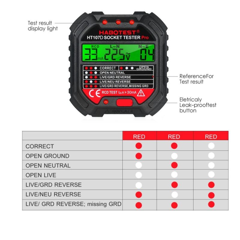 HABOTEST GFCI Outlet Tester with Voltage Display 90-250V Socket Tester Automatic Electric Circuit Polarity Voltage Detector Breaker Finder HT107D  |   Other Instruments Measurement & Analysis Instruments Black