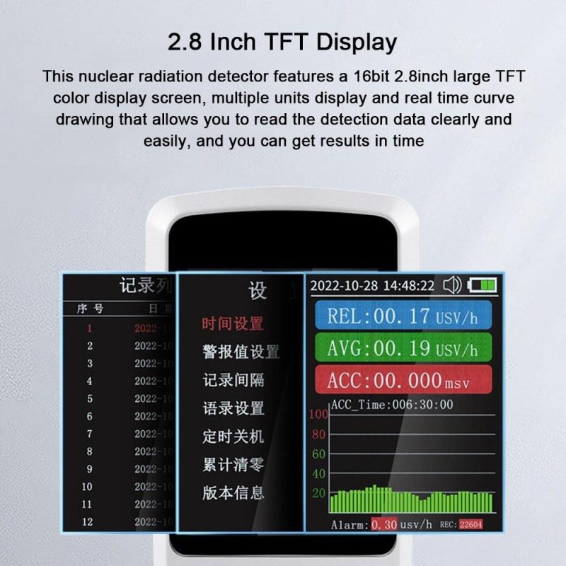 Handheld Electromagnetic Radiations Detector Geiger Counter Nuclear Radiation Tester with 2.8inch TFT Color Display Screen  |   Other Nature Element Measurements Measurement & Analysis Instruments Other Nature Element Measurements