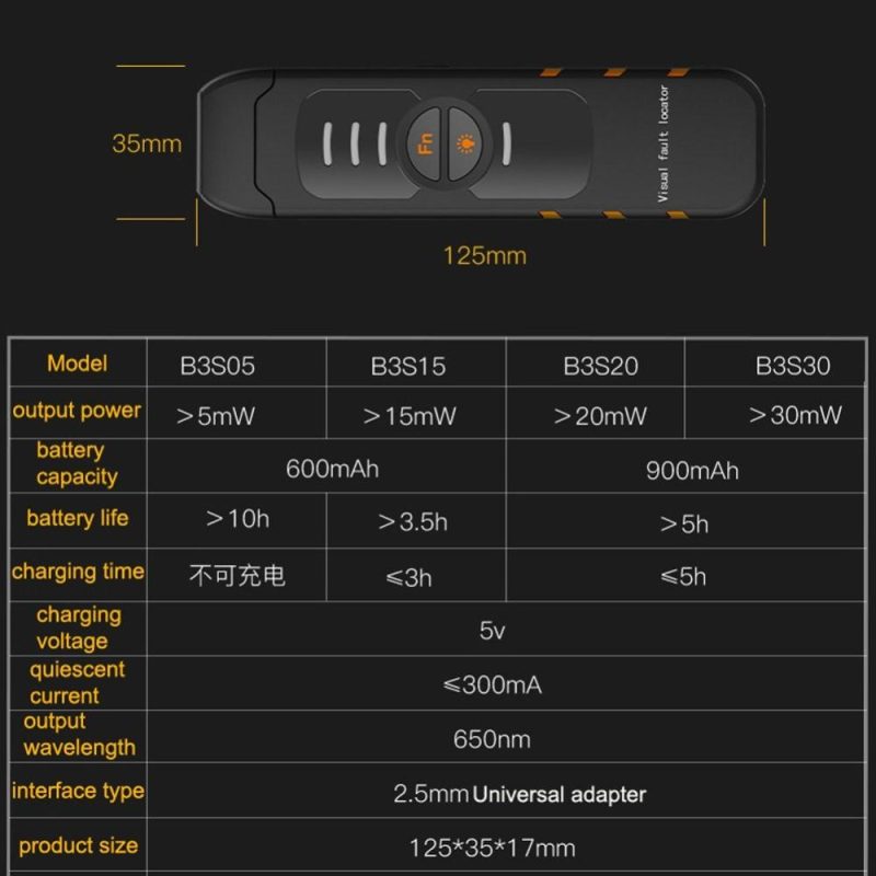 Handheld Fiber Optic Tester Portable Pen Type Red Light Visual Fault Locator Rechargeable Optical Cable Test Pen B3S15 15mW  |   Digital Multimeters & Oscilloscopes Digital Multimeters & Oscilloscopes Digital Multimeters & Oscilloscopes