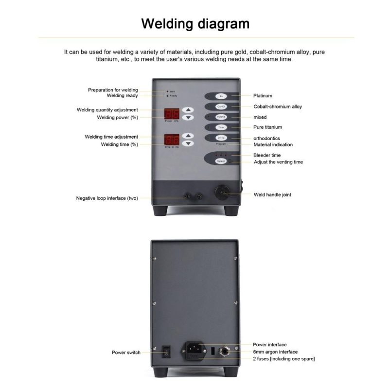 High Power Spotwelder Automatic Welding Machine Argon Arc Spots Welders Multifunctional Welding Machine for Welding Gold Silver Jewelry  |   Electrical Equipment & Supplies Electrical Equipment & Supplies Electrical Equipment & Supplies