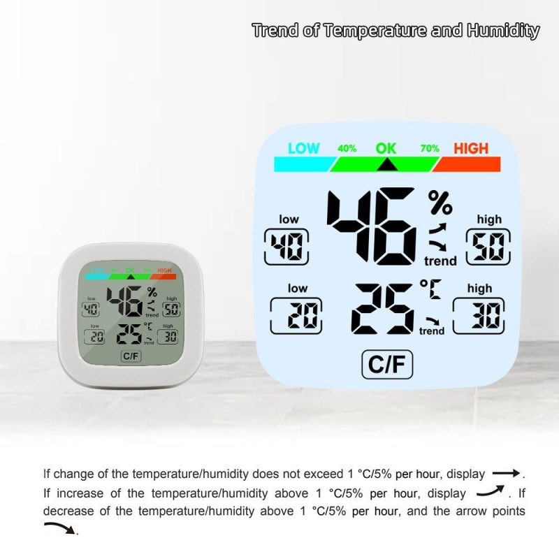 Indoor Electronic Hygrometer & Thermometer Digital Temperature Humidity Meter Wireless Sensor Temp. & Humidity Monitor with Trend Backlight  |   Temperature & Humidity Measurements Measurement & Analysis Instruments Temperature & Humidity Measurements