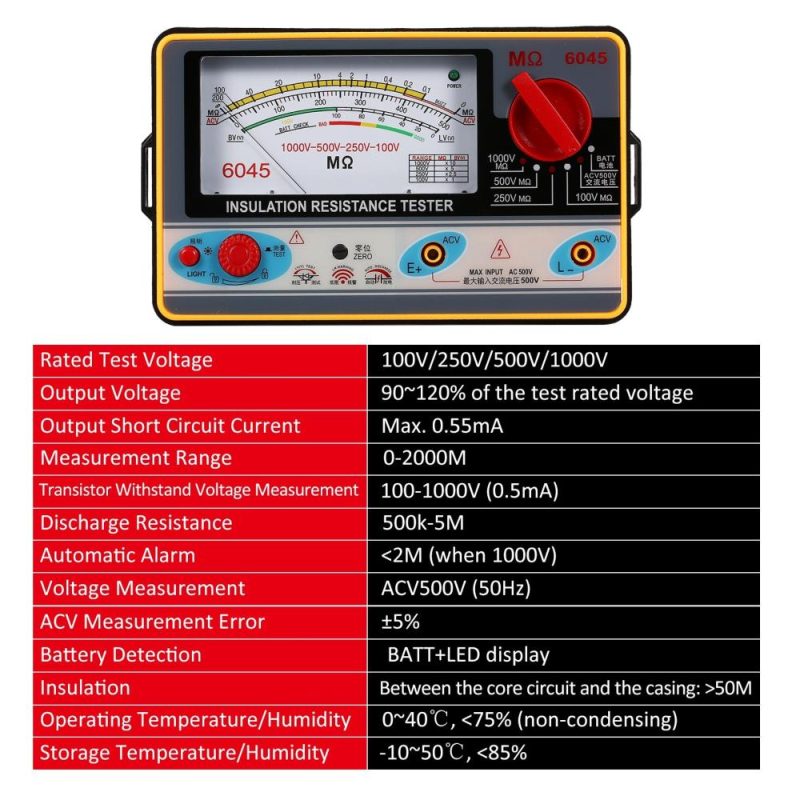 Insulation Resistance Meter Digital Ohmmeter  Handheld Insulation Tester Megameter 0-2000MΩ 100V/250V/500V/1000V High Accuracy Megohmmeter Insulation Measurement Instrument  |   Electrical Measuring Tools Electrical Measuring Tools Black