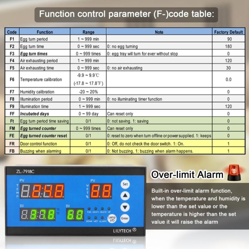 Intelligent Eggs Incubator Controller Multifunctional Automatic Incubator Eggs Hatcher Control System Incubation Temperature and Humidity Controlling Device  |   Temperature & Humidity Measurements Measurement & Analysis Instruments Temperature & Humidity Measurements